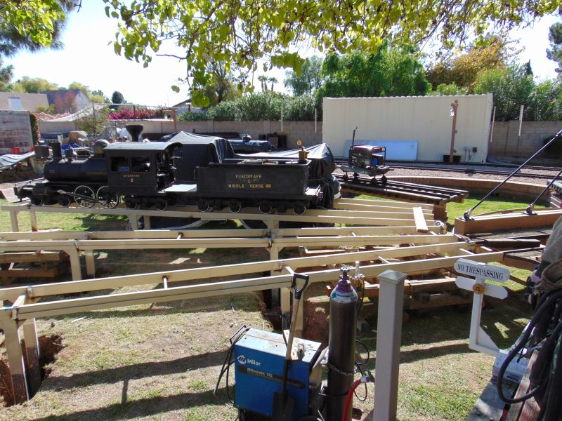 Arizona and Pacific RR